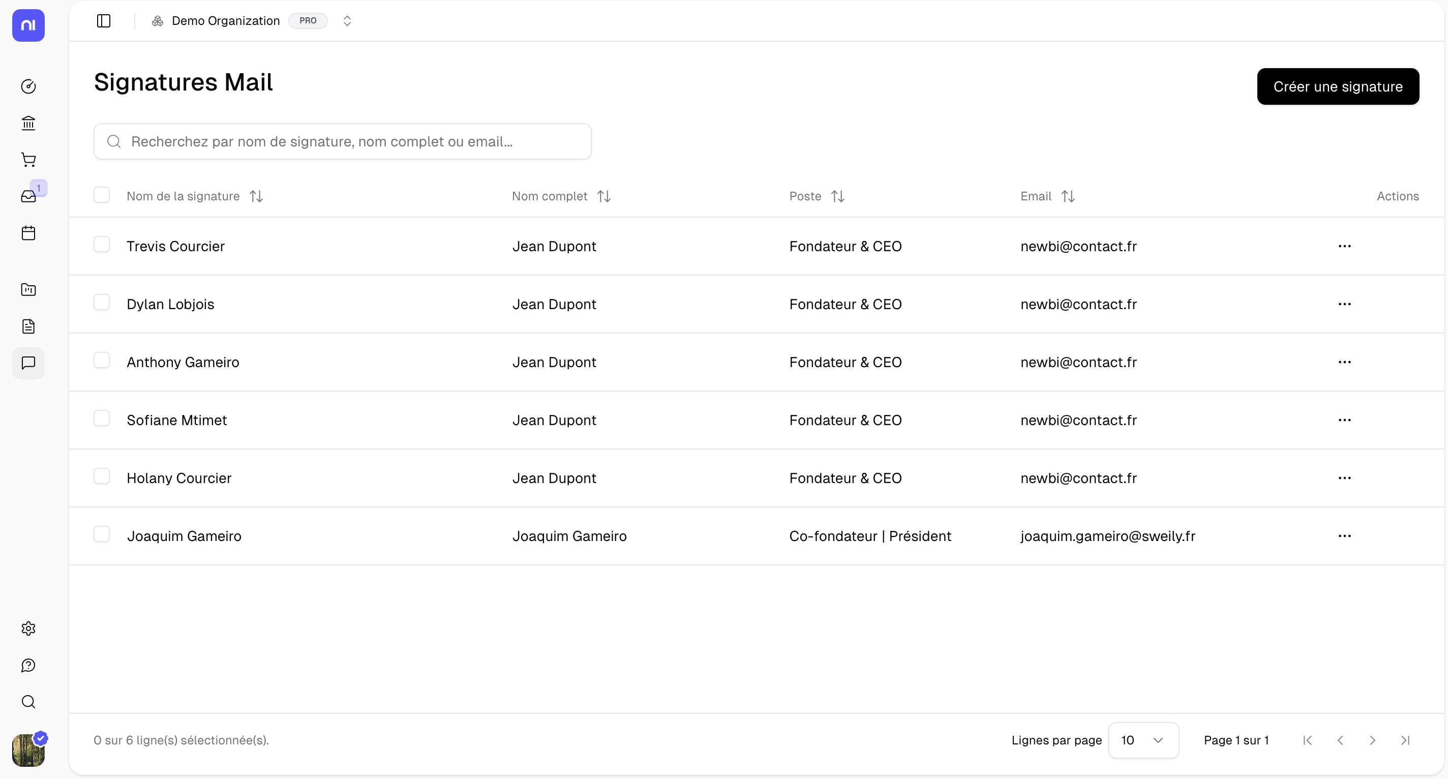 Gestion des signatures d'équipe
